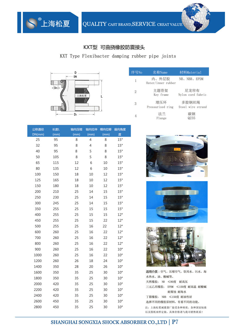 耐酸碱橡胶接头参数表