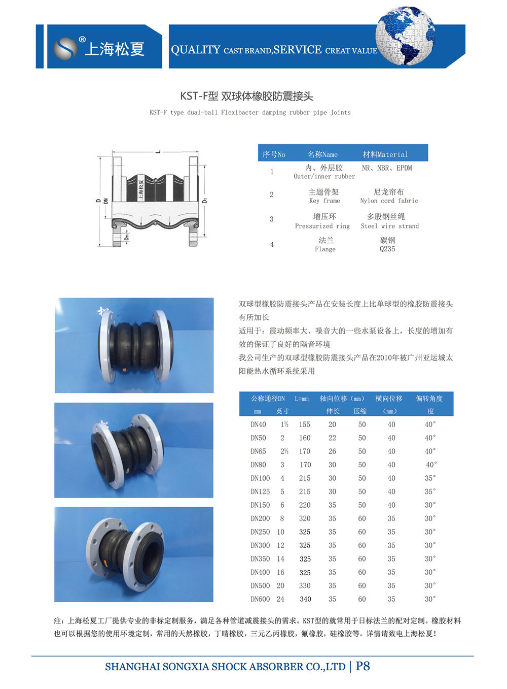 KS增压泵双球体橡胶接头参数表