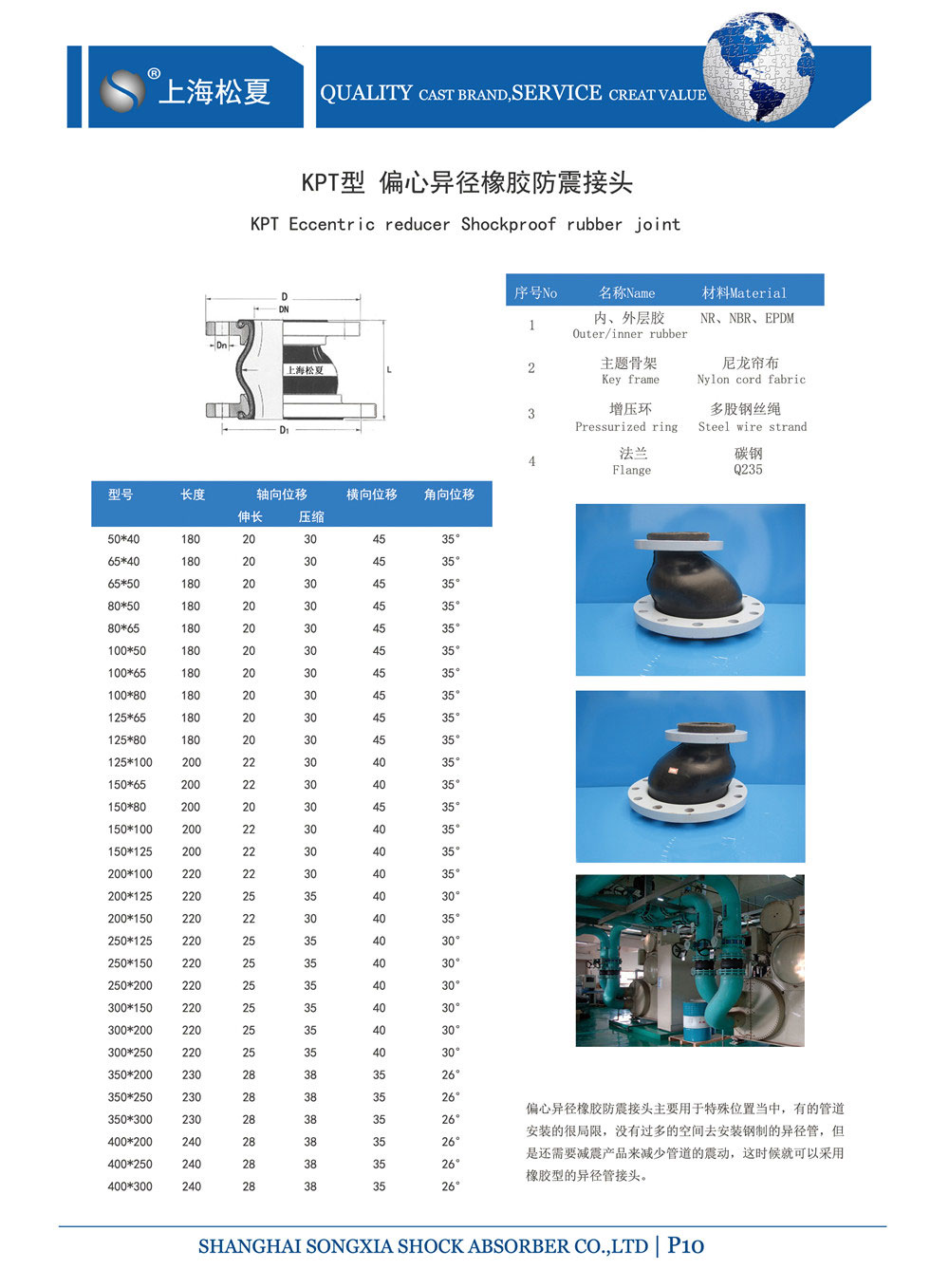 产品参数