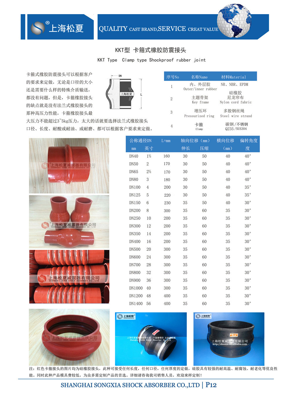 硅橡胶卡箍式接头参数