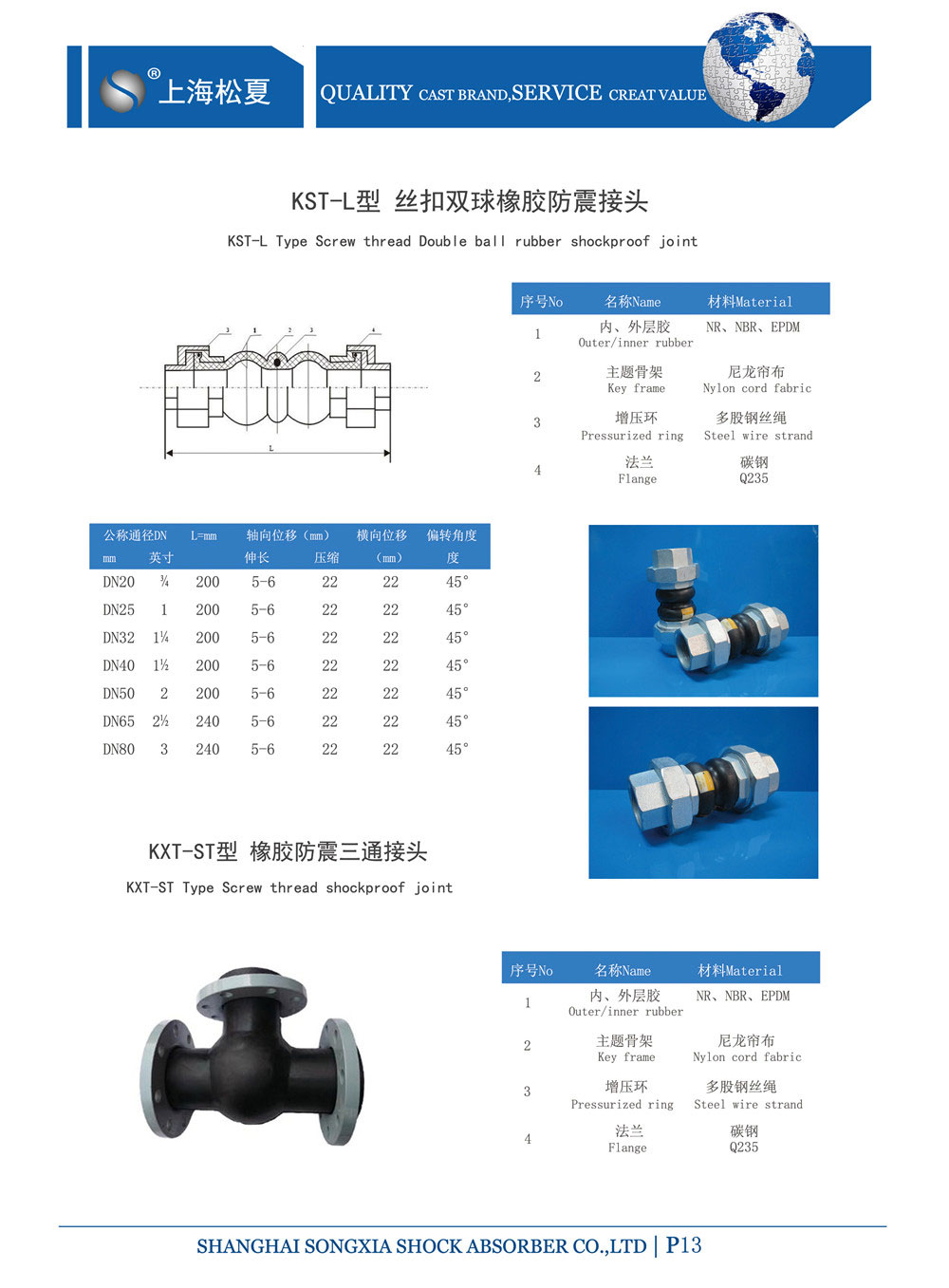 KKT-DN80-1.6-实验室循环泵螺纹丝扣橡胶接头参数表