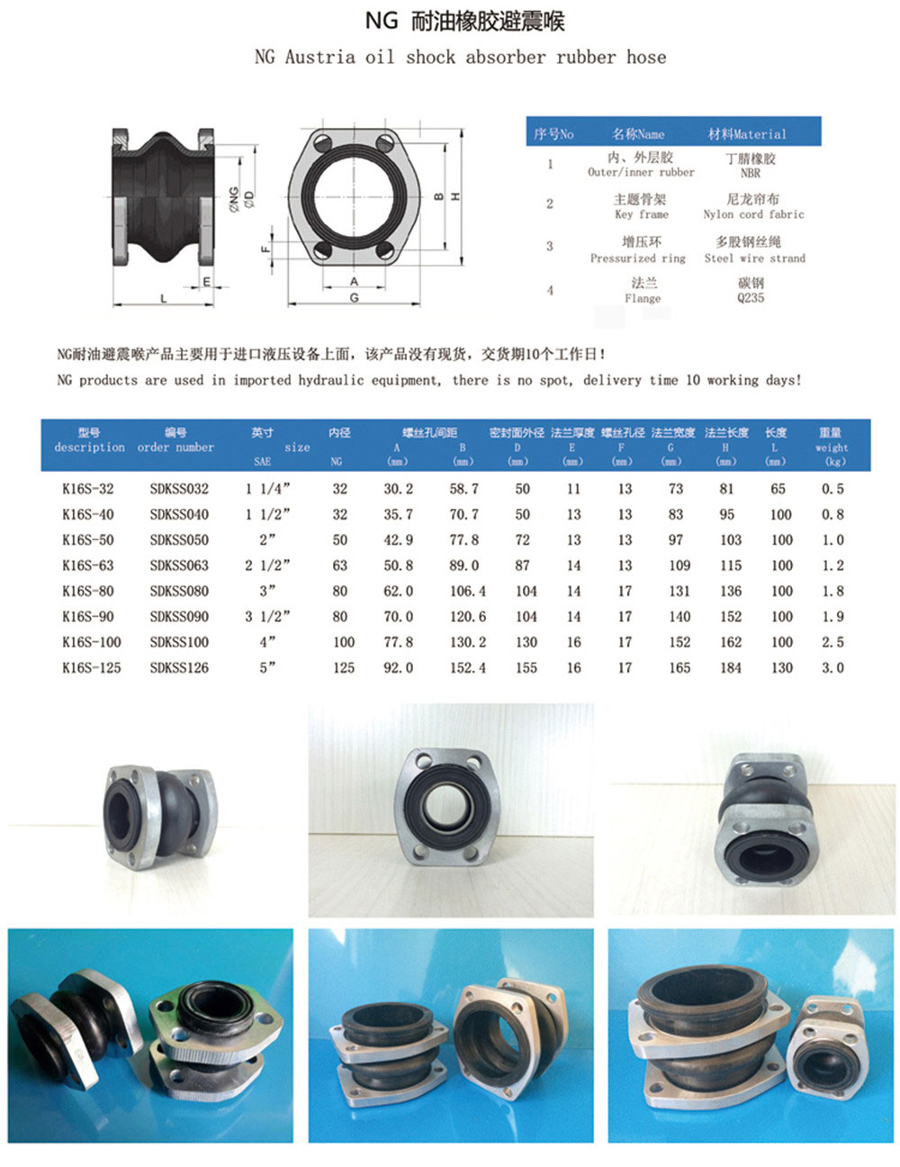 NG方形法兰橡胶接头参数